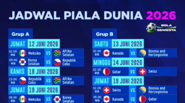 Jadwal Lengkap Piala Dunia 2026