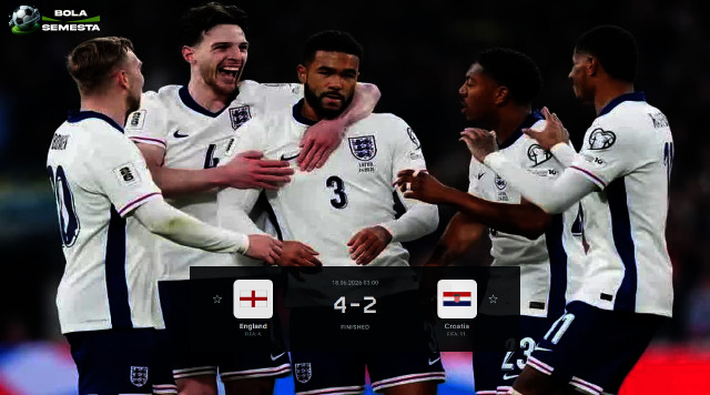 Inggris vs Kroasia